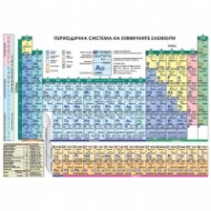 Периодична система на химичните елементи А4/512352