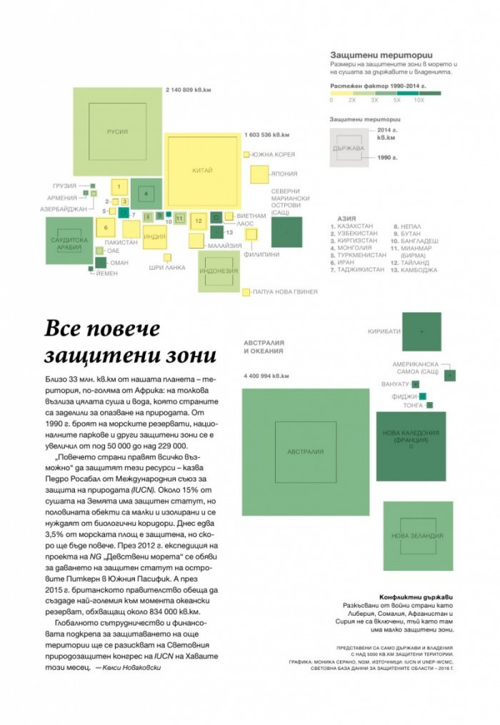 National Geographic България 09/2016