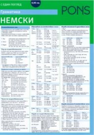 Граматиката с един поглед: Deutsch