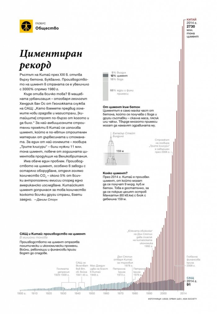 National Geographic България 01/2016