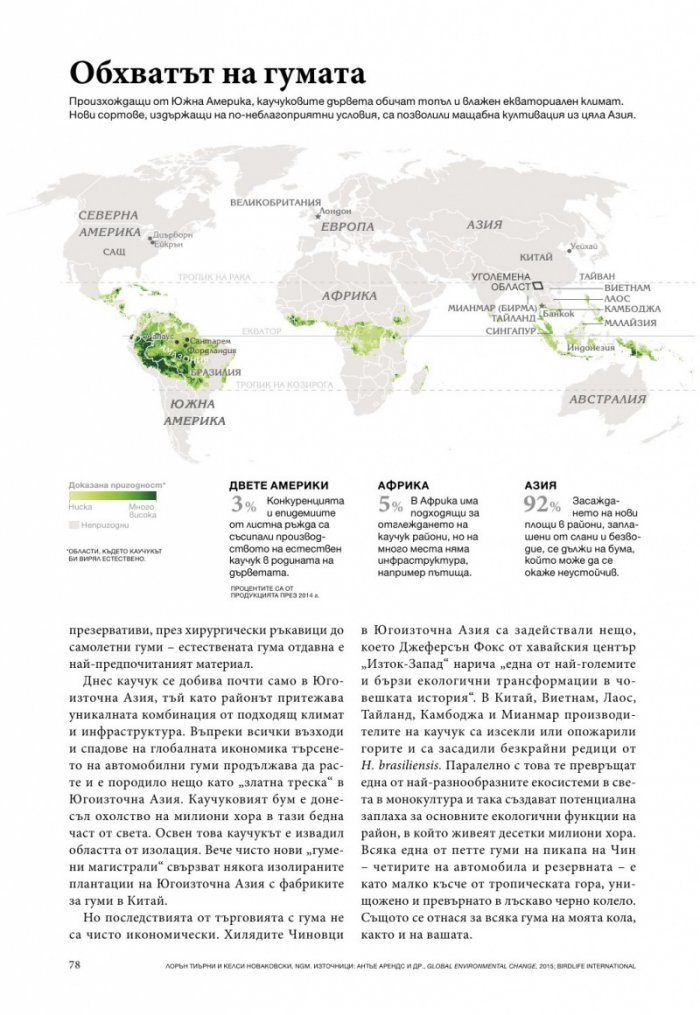 National Geographic България 01/2016