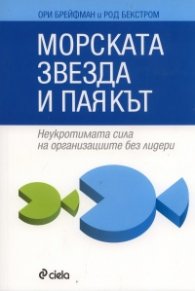 Морската звезда и паякът: Неукротимата сила на организациите без лидери