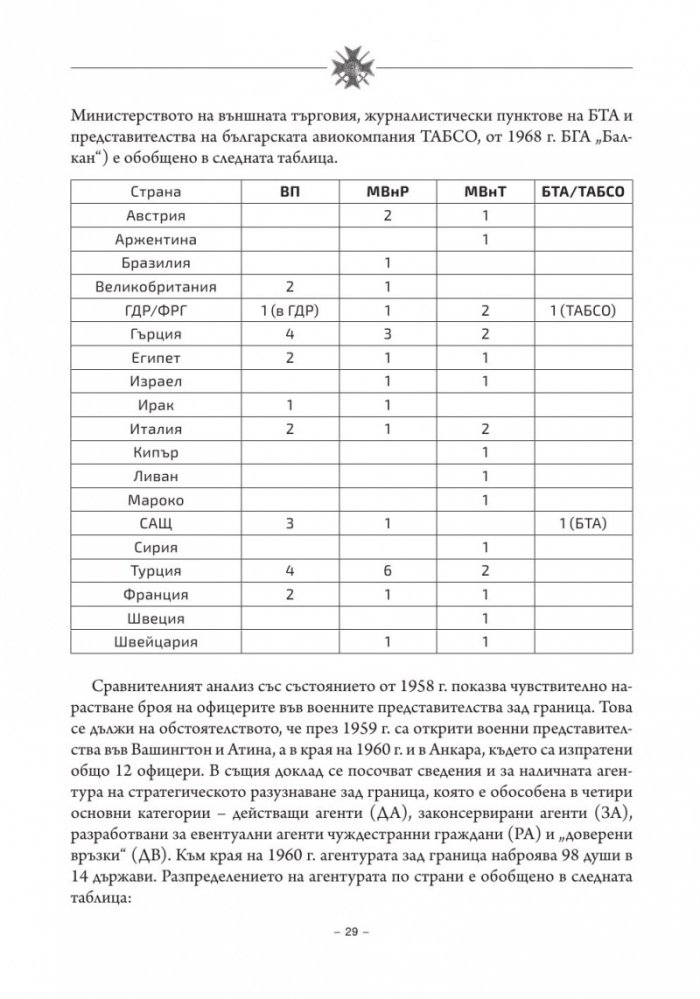 История на българското военно разузнаване Т.2