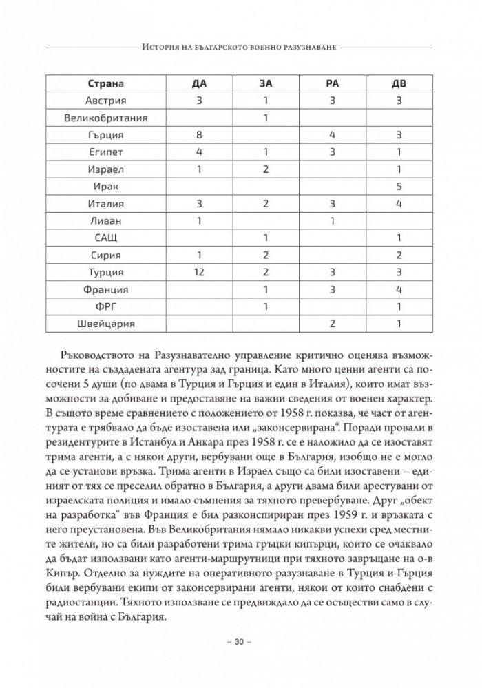 История на българското военно разузнаване Т.2