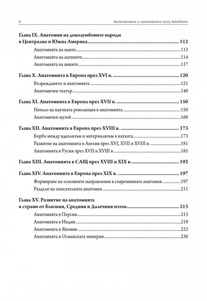 Анатомията и анатомите през вековете