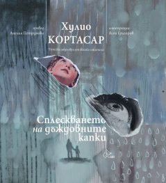 Сплескване на дъждовните капки