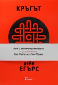Кръгът