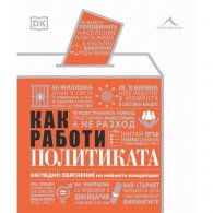 Как работи политиката