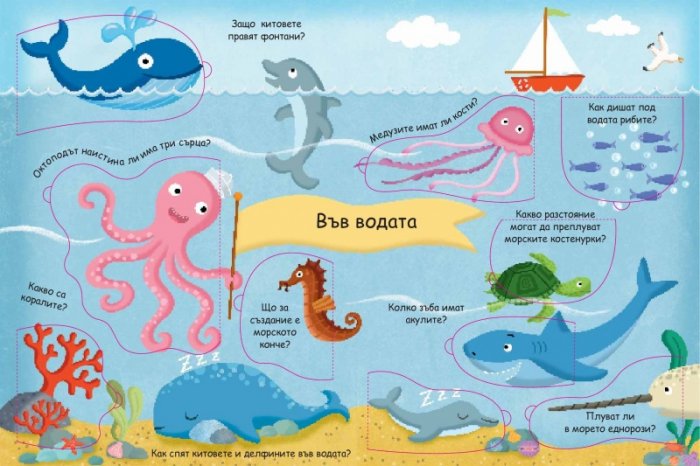 Удивителният свят на животните. Въпроси и отговори. Погледни под капачето!