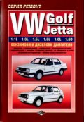 VW Golf/Jetta - ръководство за ремонт