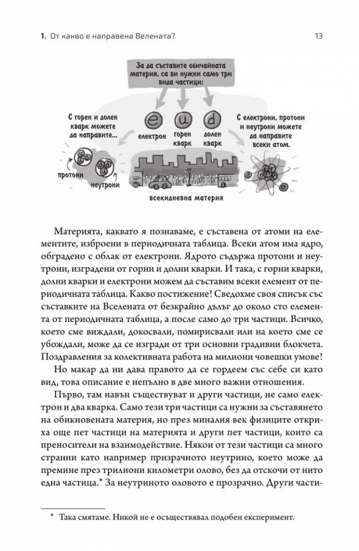 Нямаме никаква представа. Пътеводител в непознатата Вселена