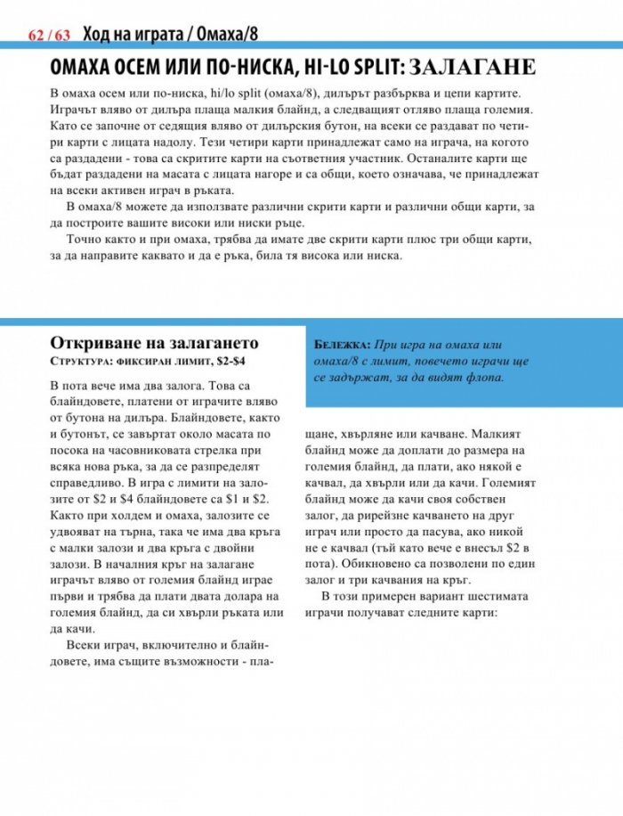 Енциклопедия на покера