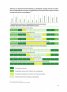 Наръчник за засаждане, пресаждане, грижи и резитби на декоративни дървета в населените места