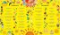 Everything Under the Sun : A curious question for every day of the year