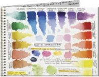 Арт портмоне SW 10 Palette