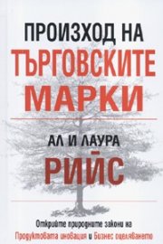 Произход на търговските марки