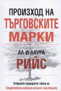Произход на търговските марки