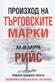 Произход на търговските марки