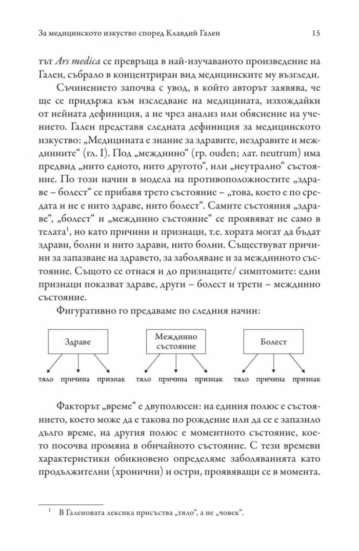 ARS MEDICA. Медицинското изкуство. Най-добрият лекар е също и философ