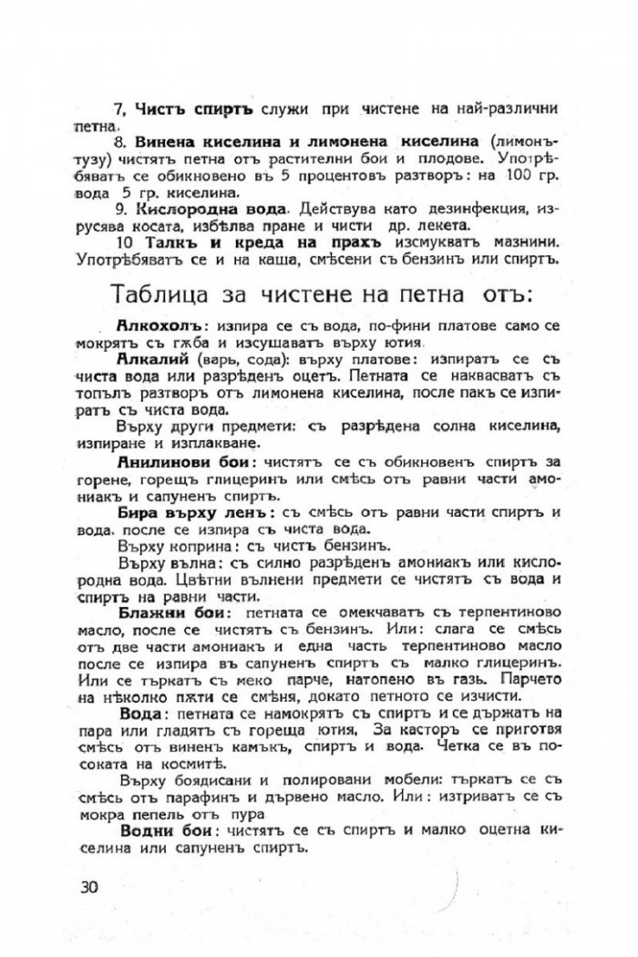 Моята книга. Енциклопедия за домакинство, готварство, ръкоделия и шев (фототипно издание)