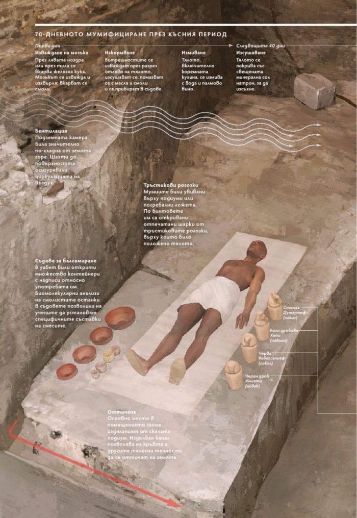 National Geographic България Август/2023