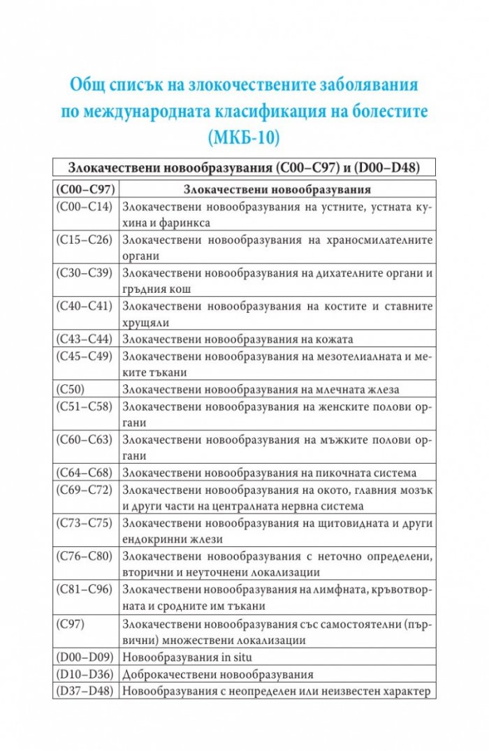 Фитотерапия на онкологичните заболявания Т.1 от Съкровищница на българската народна медицина