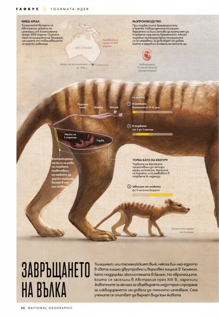 National Geographic България Октомври/2023