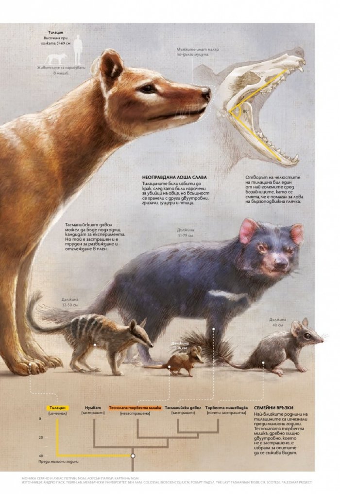 National Geographic България Октомври/2023