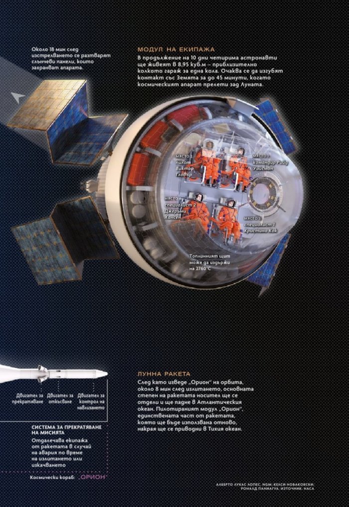National Geographic България Октомври/2023