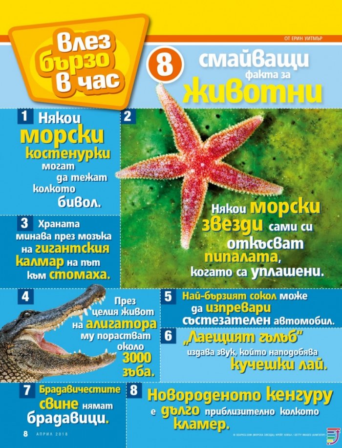 National Geographic KIDS България Април/2018