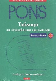 Таблици за спрежение на английските глаголи