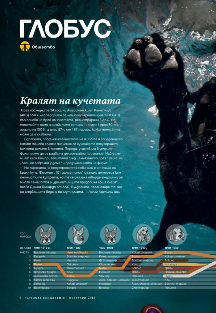 National Geographic България 02/2016