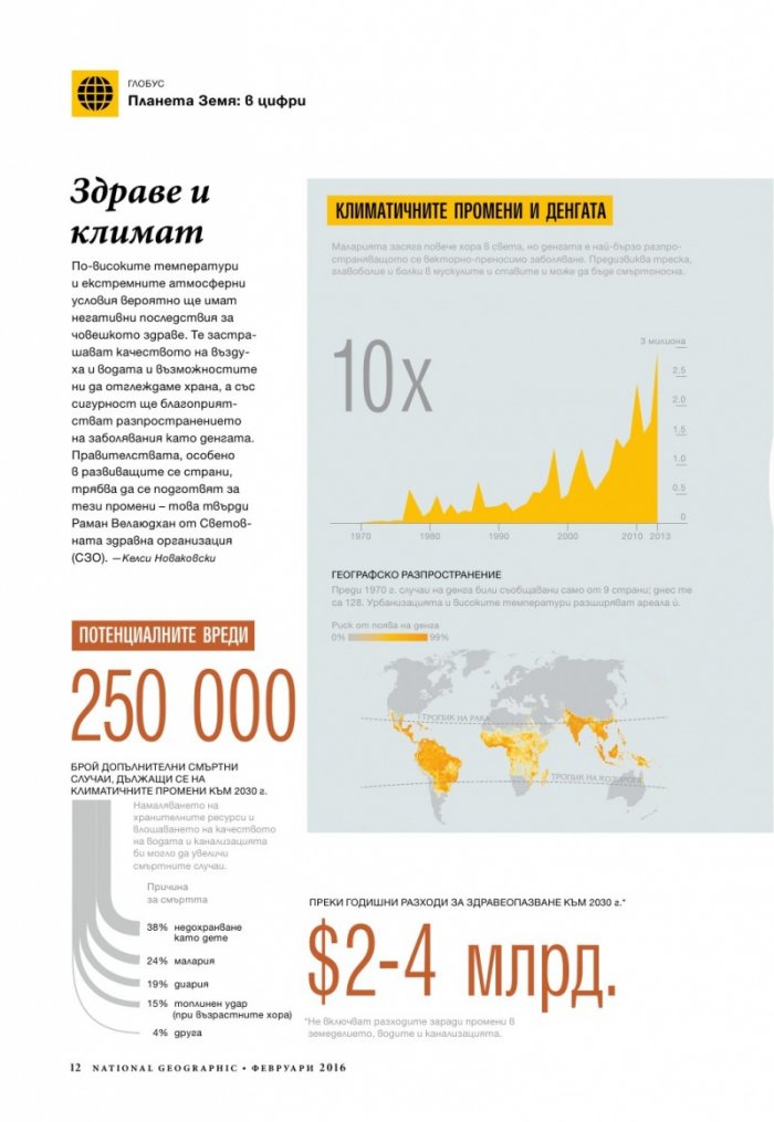 National Geographic България 02/2016