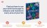 Astrology : Using the Wisdom of the Stars in Your Everyday Life