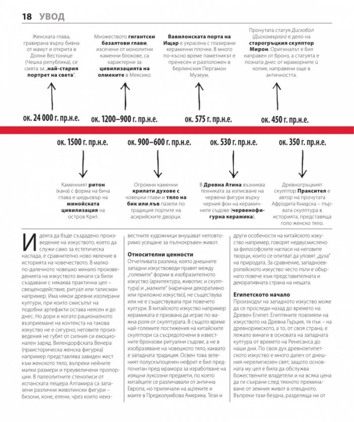 Книгата за изкуството