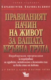 Правилният начин на живот за вашата кръвна група