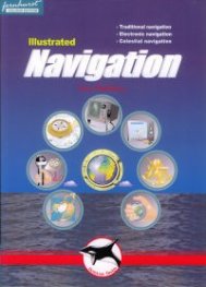 Illustrated navigation
