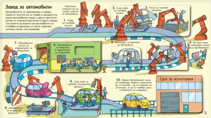 Откриватели: Автомобилите (Енциклопедия с капачета)