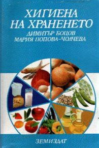 Хигиена на храненето