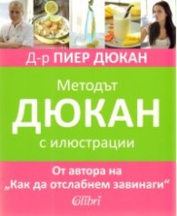 Методът Дюкан с илюстрации