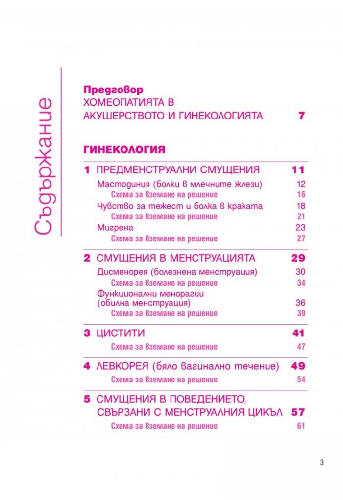 Акушерство и гинекология (Хомеопатия)