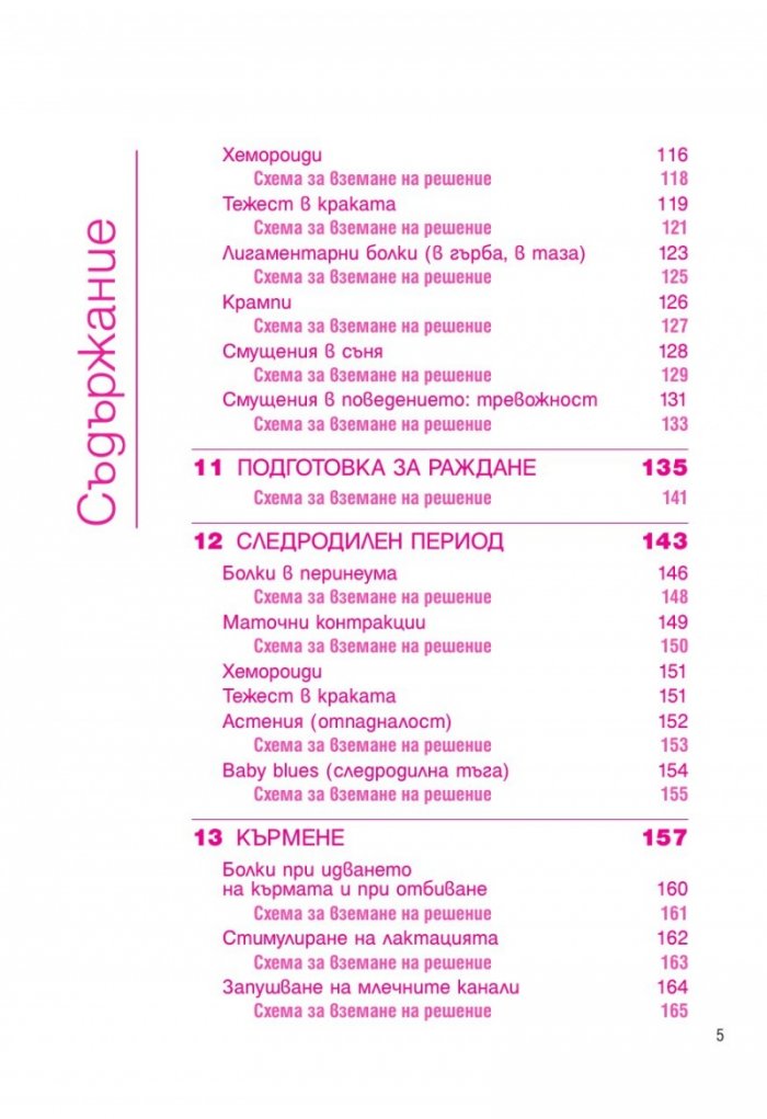 Акушерство и гинекология (Хомеопатия)
