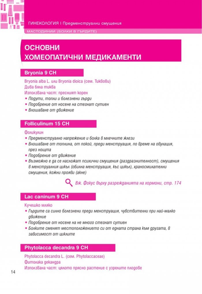 Акушерство и гинекология (Хомеопатия)