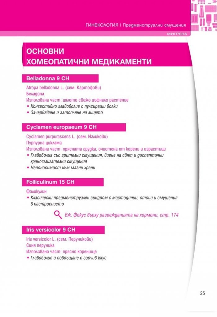 Акушерство и гинекология (Хомеопатия)