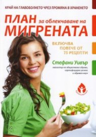 План за облекчаване на мигрената