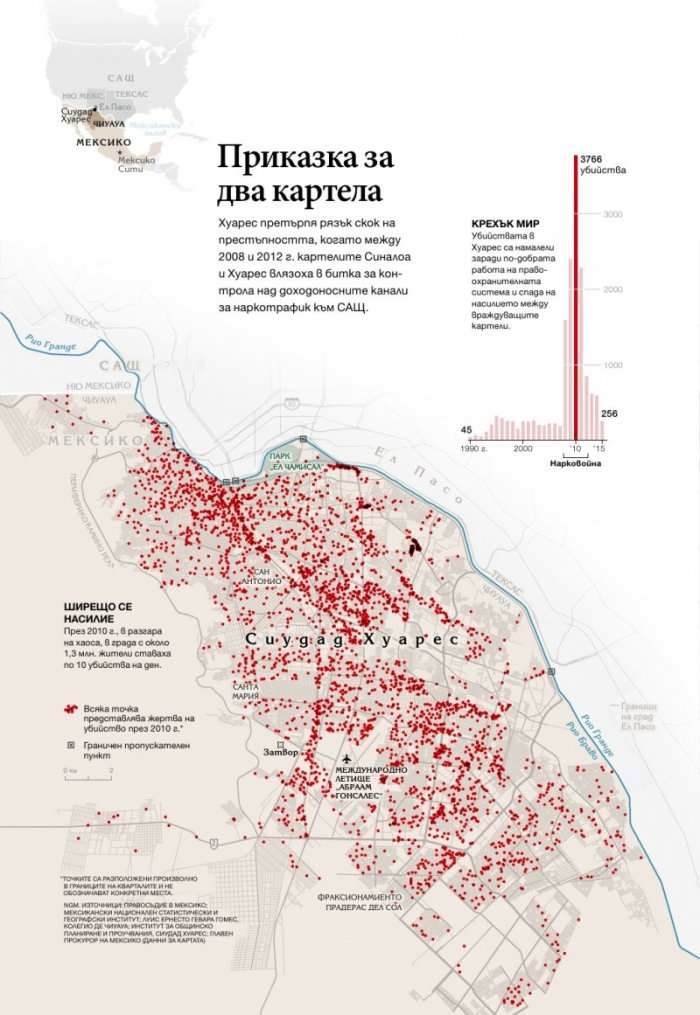 National Geographic България 07/2016