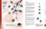 Sumi-e : The Mindful Art of Japanese Ink Painting