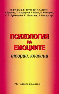 Психология на емоциите - теории, класици