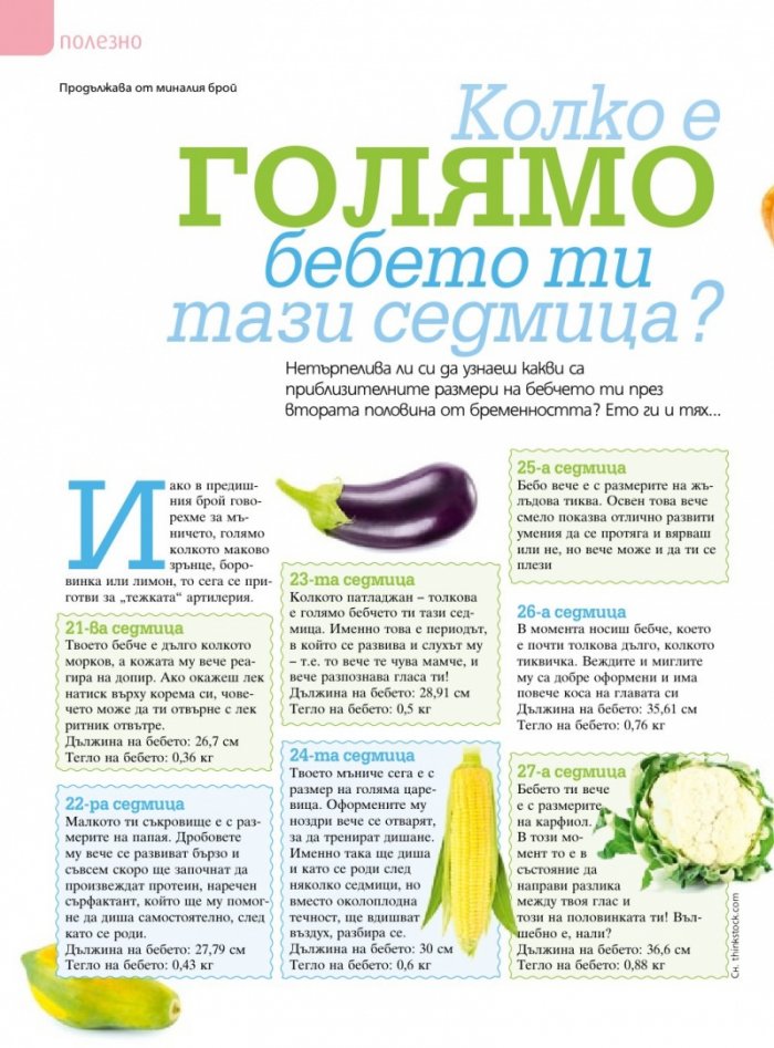 Моето дете; Бр. 6/2015