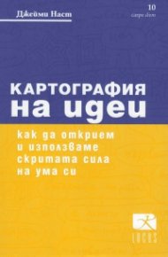 Картография на идеи